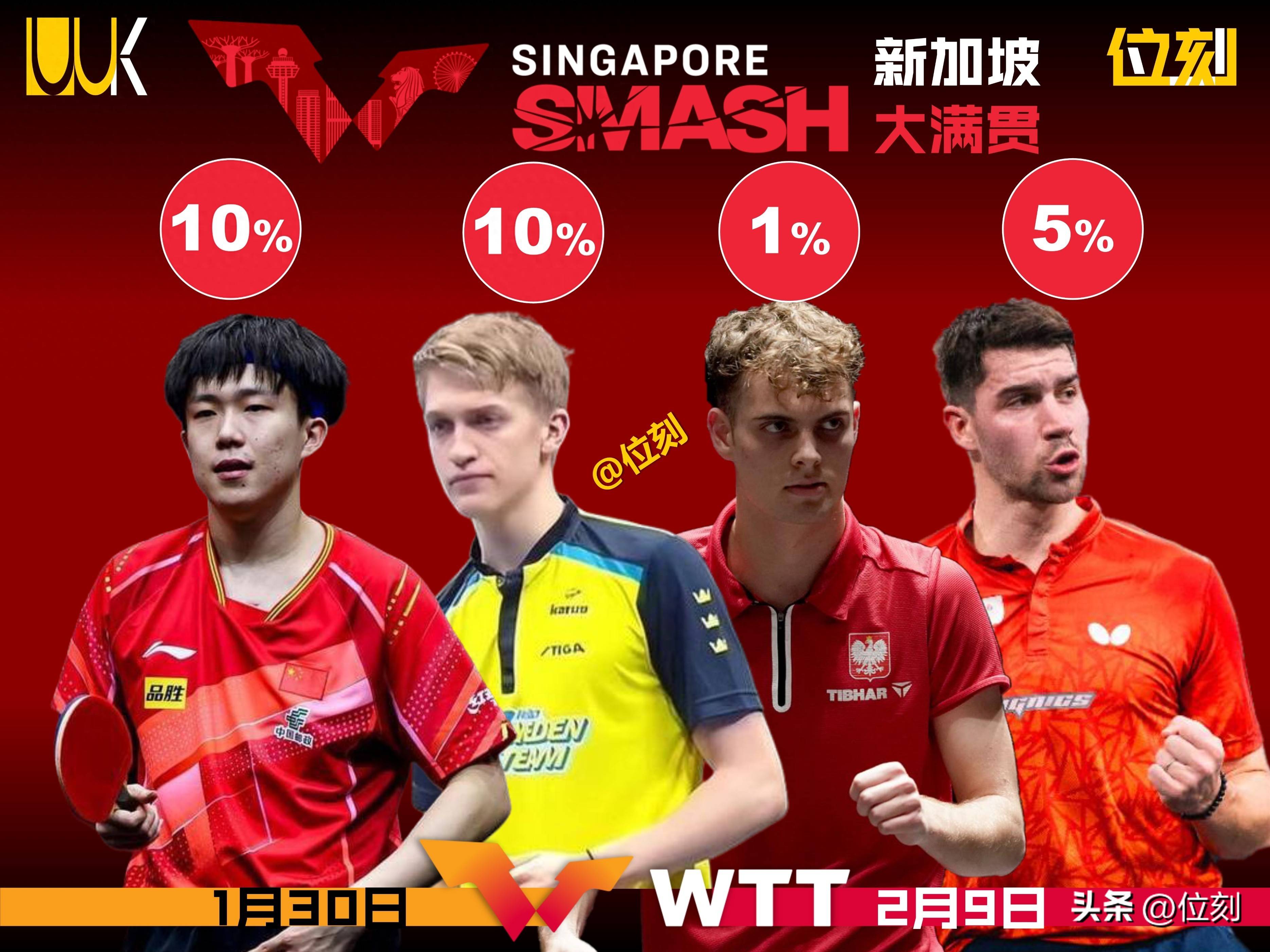 新加坡篮球协会筹备举办国际赛事