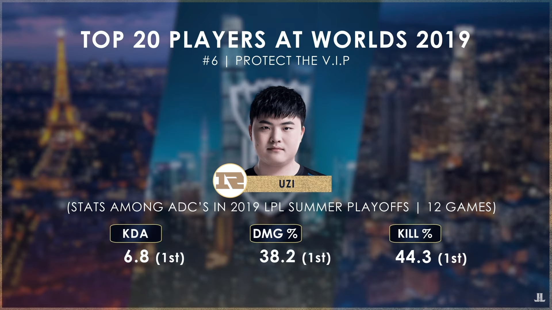 Faker连续二十场比赛得分超过精彩发挥，法国队挑战极限！的简单介绍